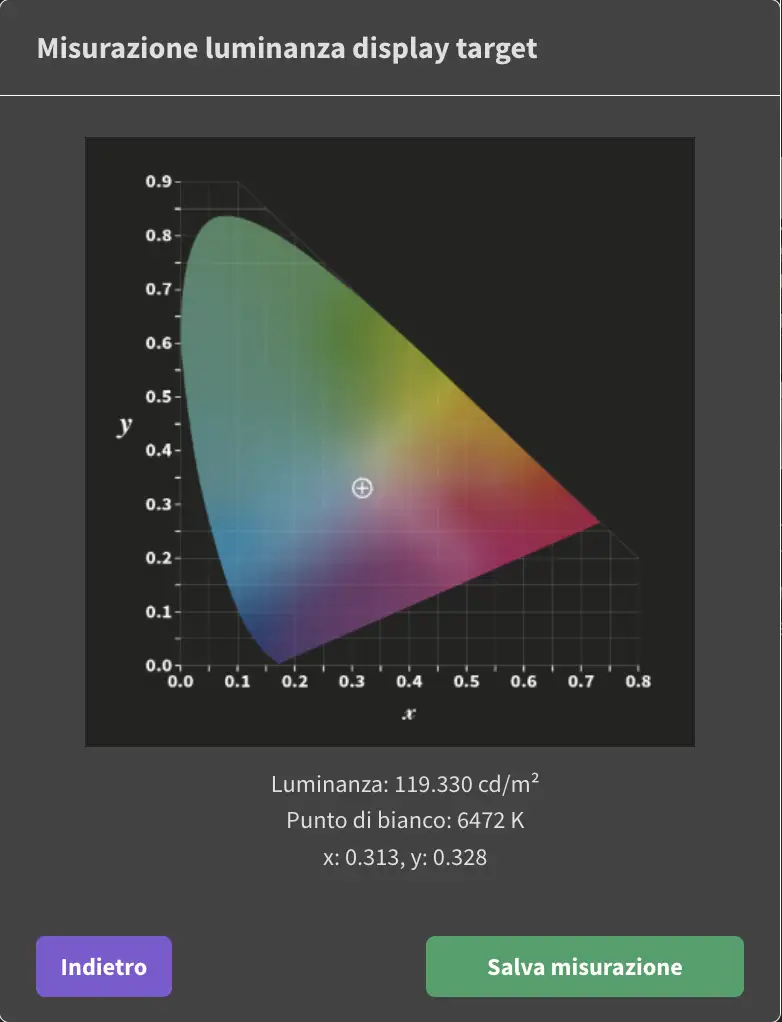 Schermata di Calibrite Profiler con valori XY e luminanza rilevati dal colorimetro sul display Mini‑LED XDR del MacBook Pro