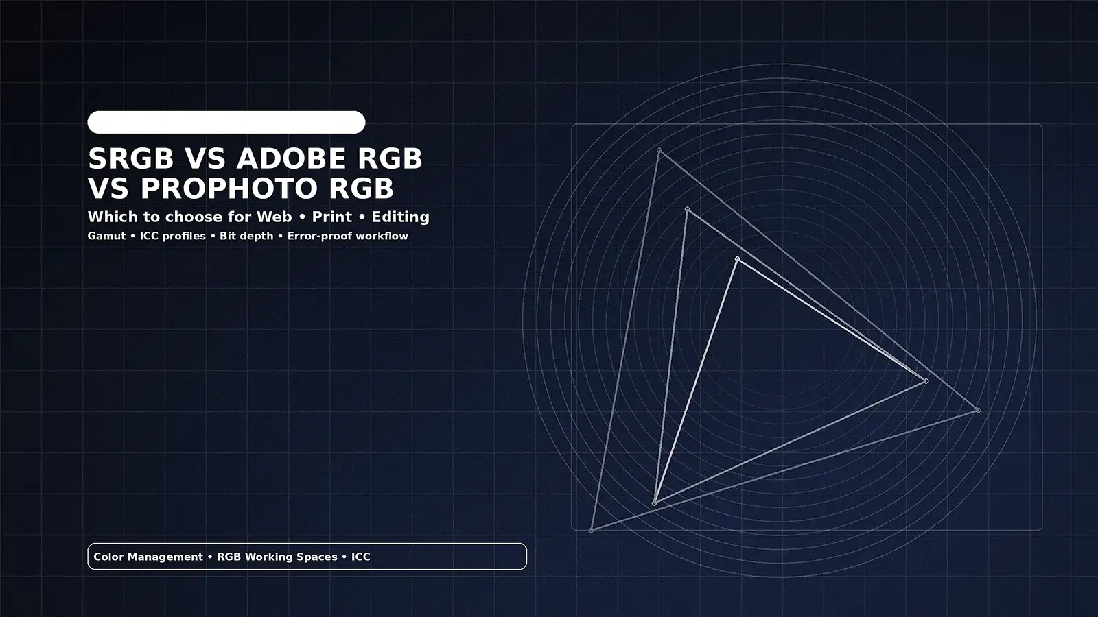 Cover: sRGB vs Adobe RGB vs ProPhoto RGB for web, print, and editing